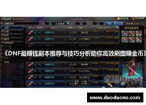 《DNF最赚钱副本推荐与技巧分析助你高效刷图赚金币》